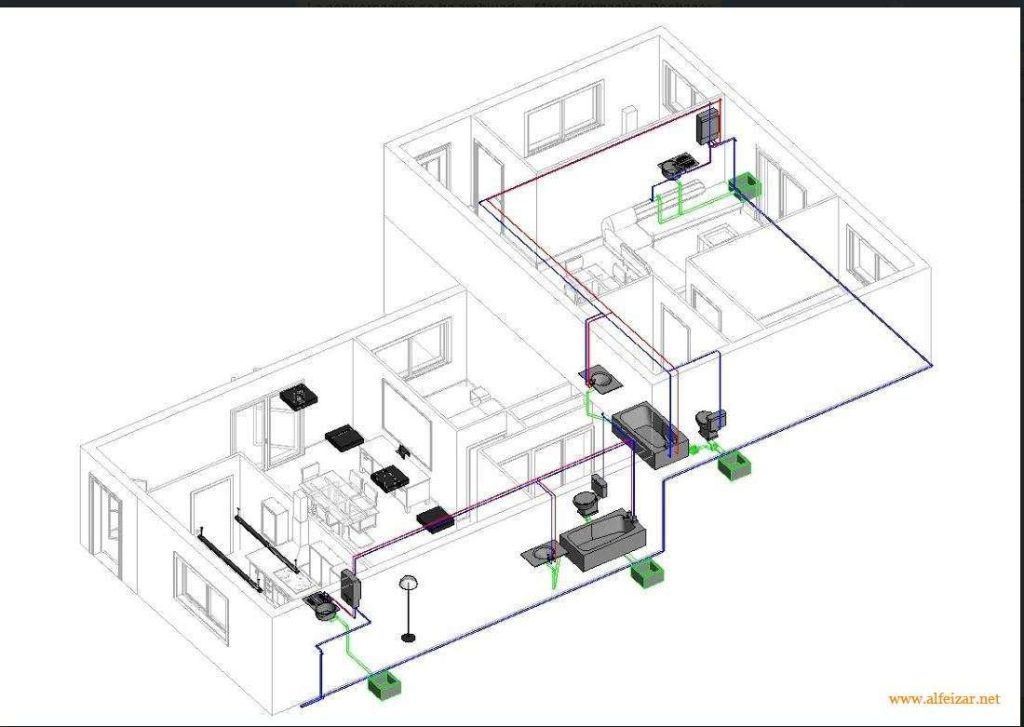 Revit avanzado.  Fontaneria