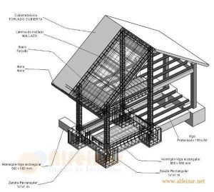 Revit avanzado. Estructura- Forjados