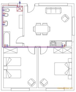 Curso Iniciación de AutoCad.