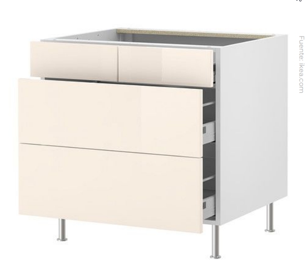 ERGONOMÍA EN LA COCINA